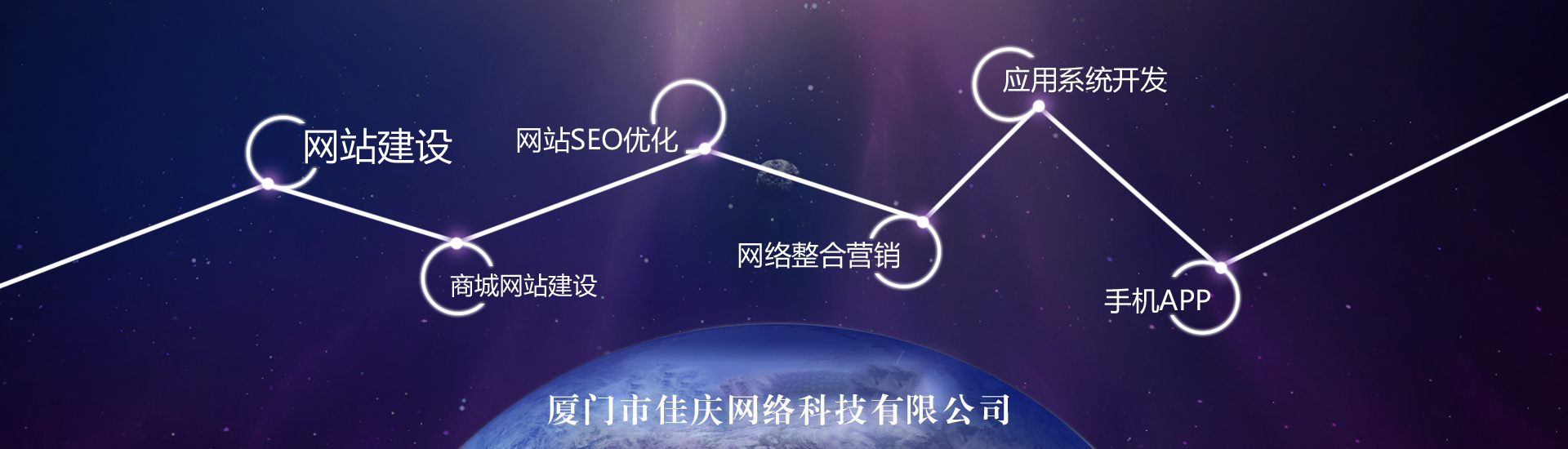 網站(zhàn)建設的作(zuò)用有(yǒu)哪些(xiē),建設網站(zhàn)前必需了解!